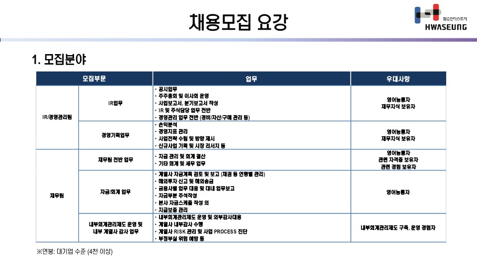 Contents image
